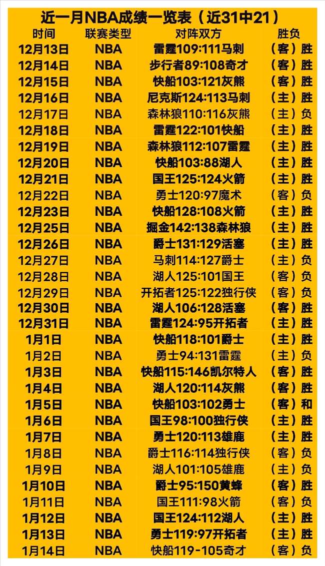 姆巴佩在对,决中闪耀,获评皇马,BB贝博艾弗森,BellBet,BB贝博艾弗森注册网址,BB贝博艾弗森app,BB贝博艾弗森官网,BB贝博艾弗森网站,BB贝博艾弗森下载