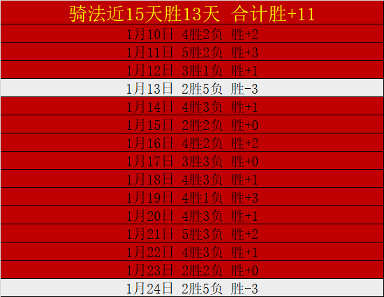 岁利物浦前,将助力多特,逆转拜仁,BB贝博艾弗森,BellBet,BB贝博艾弗森注册网址,BB贝博艾弗森app,BB贝博艾弗森官网,BB贝博艾弗森网站,BB贝博艾弗森下载