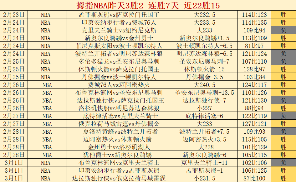 梅西成功登,陆迈阿密国,盛大加盟梦,BB贝博艾弗森,BellBet,BB贝博艾弗森注册网址,BB贝博艾弗森app,BB贝博艾弗森官网,BB贝博艾弗森网站,BB贝博艾弗森下载