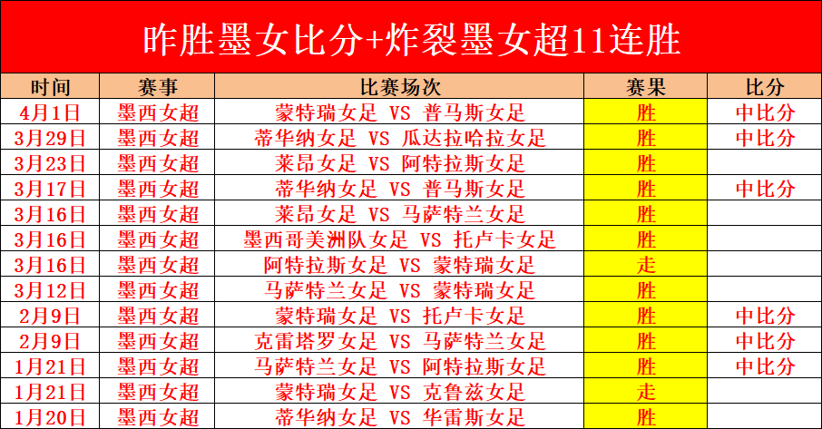 梅州逆转,天津虎受田,茹尹连番打,BB贝博艾弗森,BellBet,BB贝博艾弗森注册网址,BB贝博艾弗森app,BB贝博艾弗森官网,BB贝博艾弗森网站,BB贝博艾弗森下载