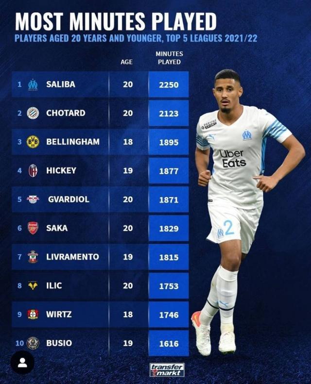 我们可以得
